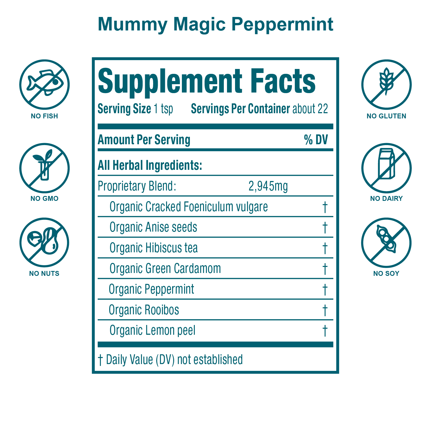 Mummy Magic Weight Loss Tea- 40 servings- Peppermint Flavor- Easy